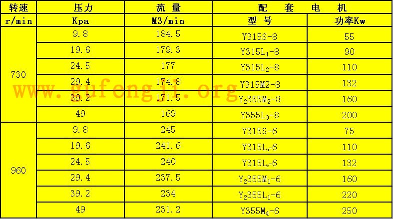 R604޴Ĺķѹ