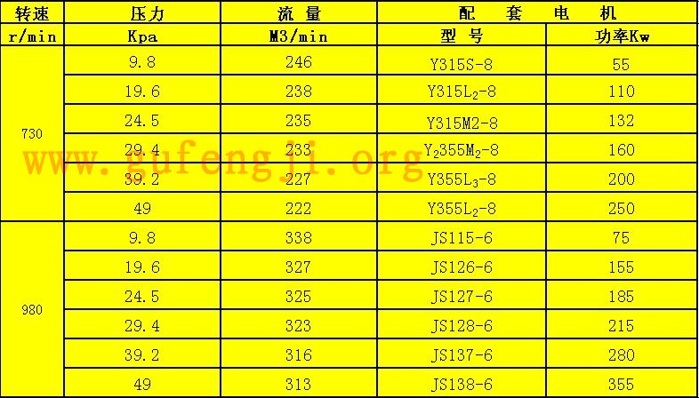 R606޴Ĺķѹ