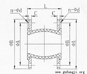 ��ɳ�޴Ĺķ�����Խ�ͷ