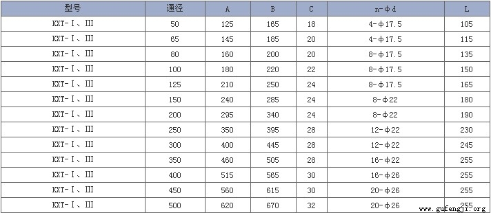 �޴Ĺķ�����Խ�ͷ�ͺ�