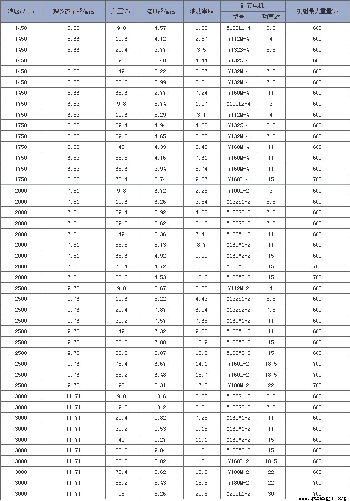 ��ɳ�޴Ĺķ��RC80