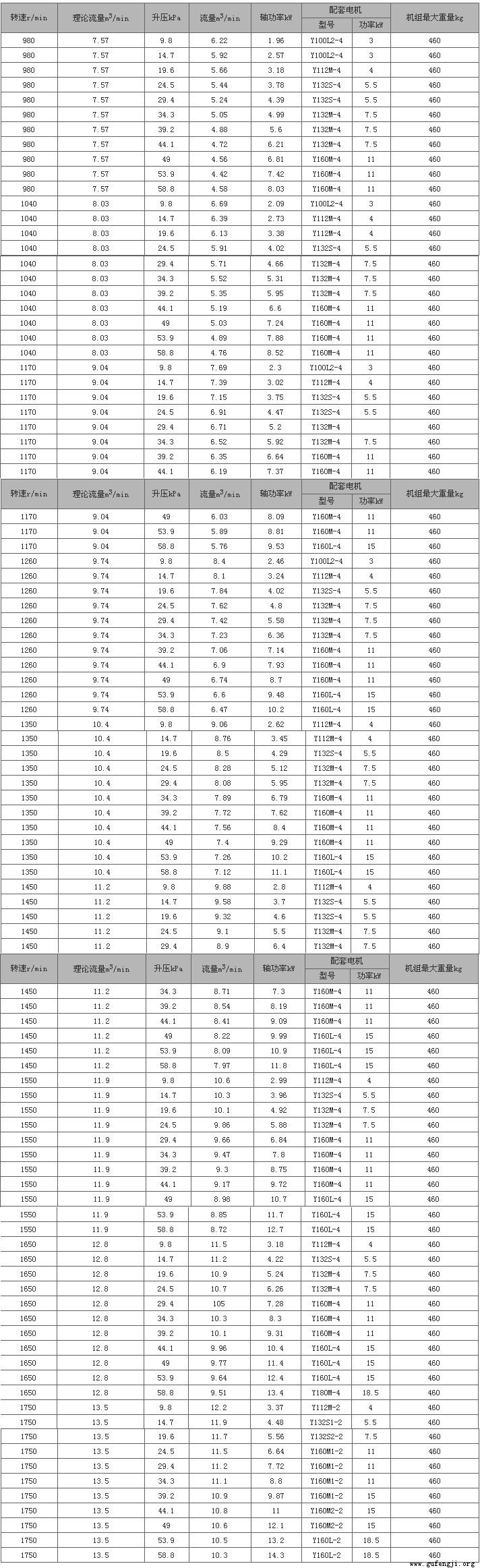 jts100jts-100޴Ĺķѹ