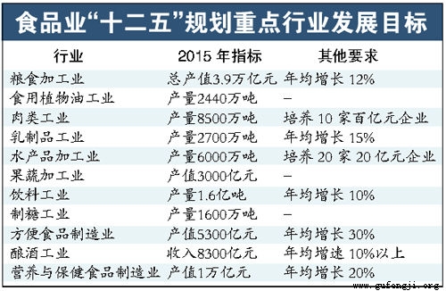 �����ˮ����ҵ