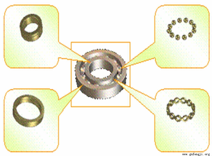 ��ɳ�޴Ĺķ�����