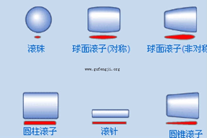 ��ɳ�ķ����������