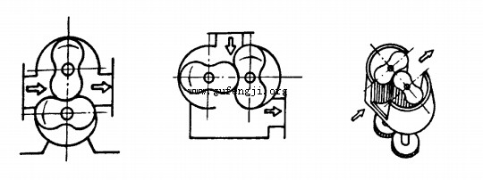 �޴Ĺķ�����ͽṹͼ��ʽ����